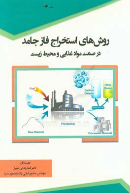 روش های استخراج فاز جامد در صنعت مواد غذایی و محیط زیست