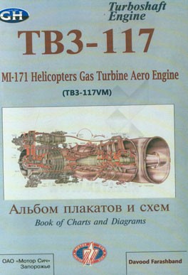 Mi 171 helicopters gas turbine aero engine (TB3-117 VM)