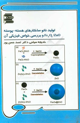 تولید نانو ساختارهای هسته - پوسته Fe3O4 / ZnO و بررسی خواص فیزیکی آن