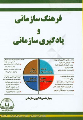 فرهنگ سازمانی و یادگیری سازمانی