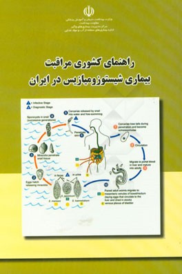 راهنمای کشوری مراقبت بیماری شیستوزومیازیس در ایران
