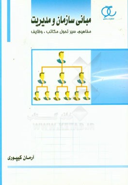 مبانی سازمان و مدیریت