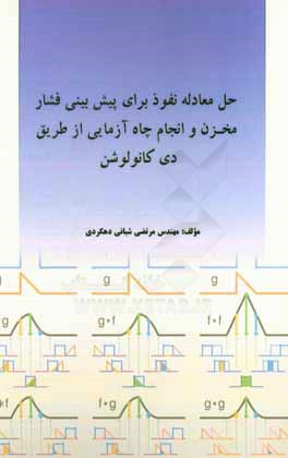 حل معادله نفوذ برای پیش بینی فشار مخزن و انجام چاه آزمایی از طریق دی کانولوشن