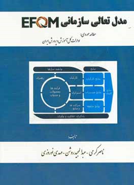 مدل تعالی سازمانی EFQM (مطالعه موردی: ادارات کل آموزش و پرورش ایران)