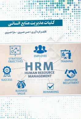 کلیات مدیریت منابع انسانی