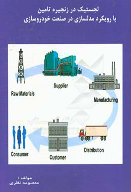 لجستیک در زنجیره تامین با رویکرد مدلسازی در صنعت خودروسازی