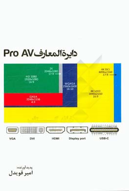 دایره المعارف Pro AV