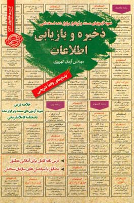 درس نامه ذخیره و بازیابی اطلاعات (آمادگی مطلق) قابل استفاده برای تمامی گرایش های مهندسی فناوری اطلاعات و کامپیوتر در مقاطع کاردانی و کارشناسی و ارشد