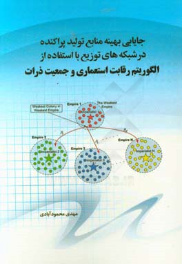 جایابی بهینه منابع تولید پراکنده در شبکه های توزیع با استفاده از الگوریتم رقابت استعماری و جمعیت ذرات