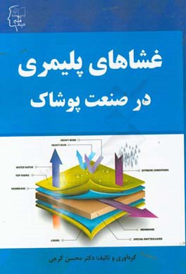 غشاهای پلیمری در صنعت پوشاک