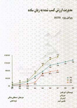 مدیریت ارزش کسب شده به زبان ساده