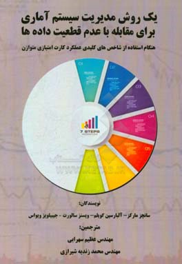 یک روش مدیریت سیستم آماری برای مقابله با عدم قطعیت داده ها هنگام استفاده از شاخص های کلیدی عملکرد کارت امتیازی متوازن