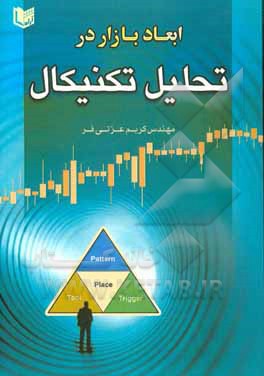 ابعاد بازار در تحلیل تکنیکال = Market dimensions in technical analysis