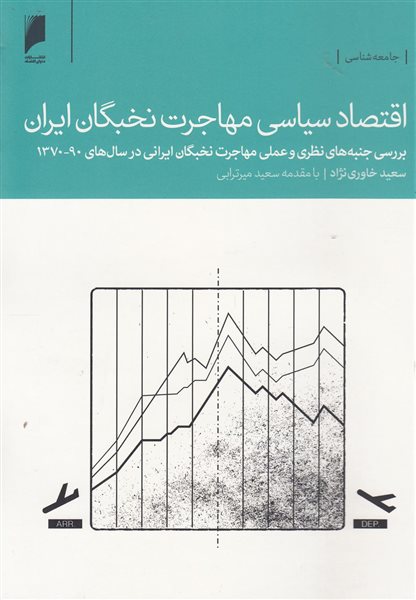 اقتصاد سیاسی مهاجرت نخبگان ایران